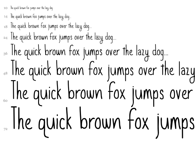 Strawberry Avalanche font waterfall